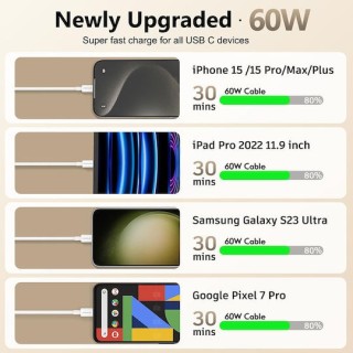 Techsuit - Data Cable (PCB130) - Type-C to Type-C, Fast Charging, 60W, 480Mbps, Aluminum Alloy, 1m - White