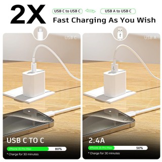 Techsuit - Data Cable (PCB130) - Type-C to Type-C, Fast Charging, 60W, 480Mbps, Aluminum Alloy, 1m - White