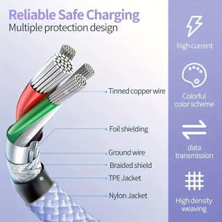 Techsuit - Data Cable (PCB114D) - for Apple, Android, Type-C, Super Fast Charging, PD60W, Flexible, Durable, 1m - Gray